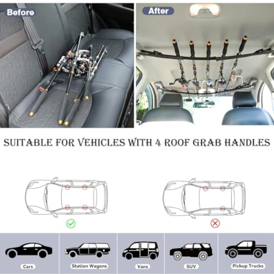 Fishing Pole Holder for Car, C - Fishing Rod Rack recensie en prijs
