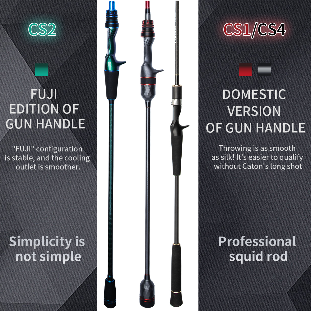 FISHINGFANS Sea Fishing Rod Cu - Fishing Rod Guide Replacement recensie en prijs