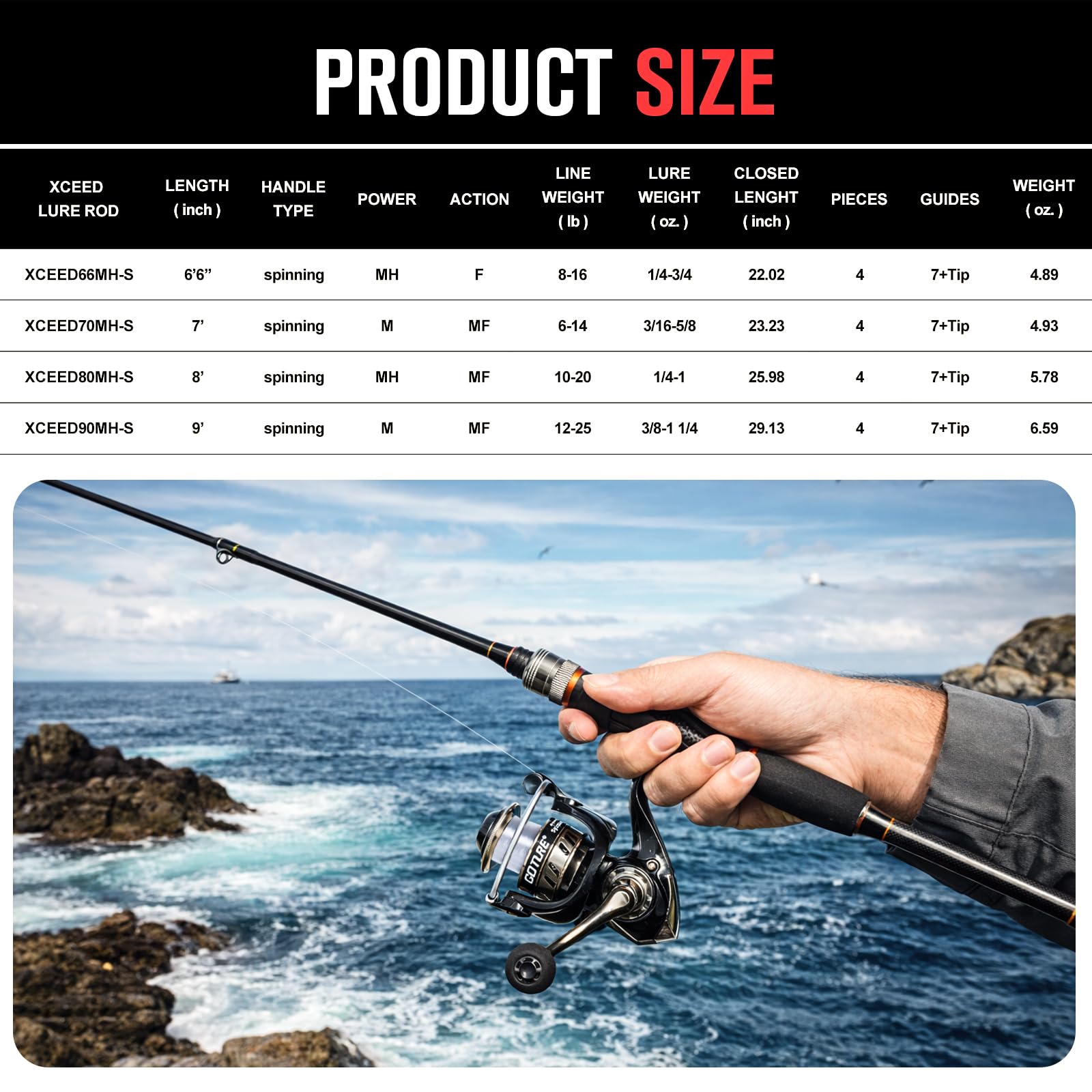 Goture Portable Spinning Fishi - Fishing Rod Combo recensie en prijs