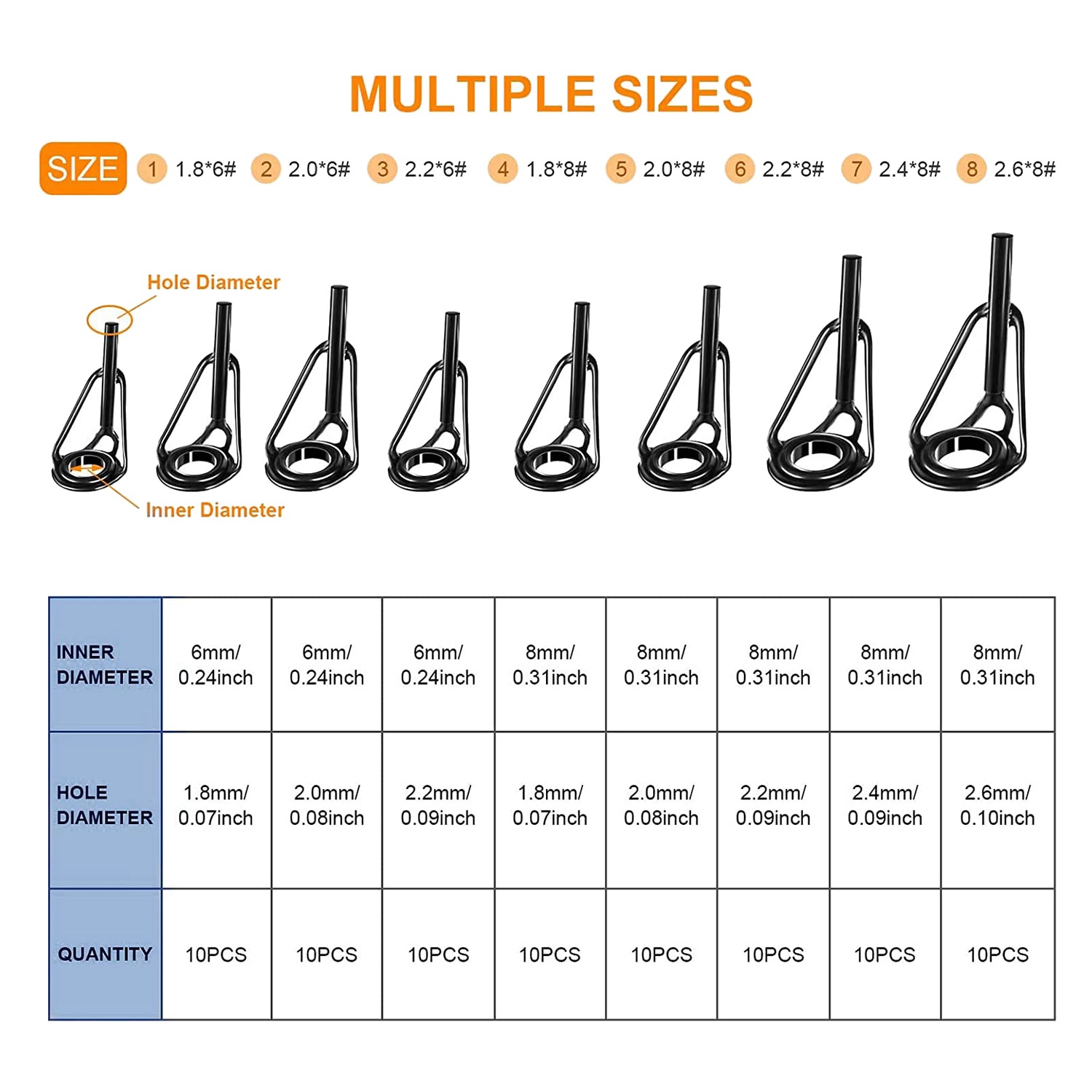 A69P-80 Pieces Fishing Rod Tip - Fishing Rod Tip Replacement recensie en prijs