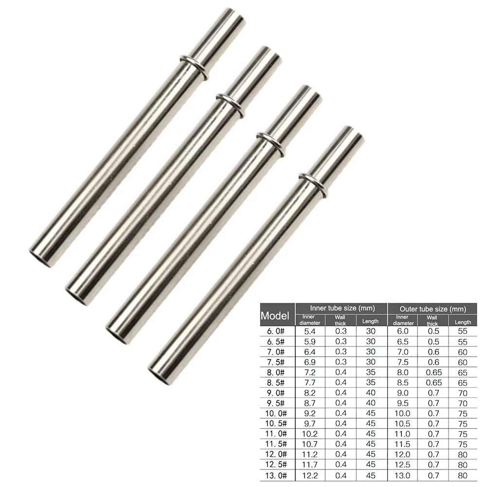 1 Pc Fishing Rod Connection Tu - Fishing Rod Building Kit recensie en prijs