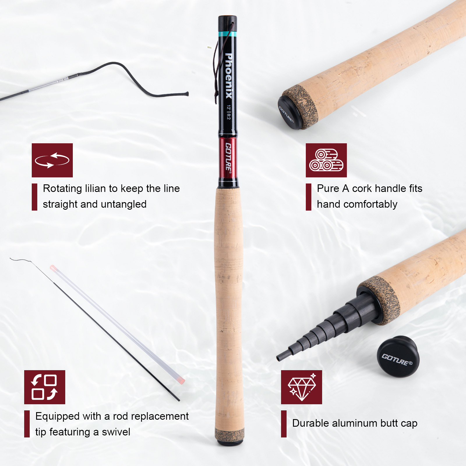 Goture 3.6m Tenkara Rod Set wi - Fishing Rod Building Kit recensie en prijs