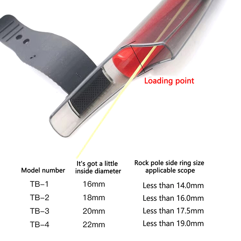 1Pc Transparent Fishing Rod Ti - Fishing Rod Building Kit recensie en prijs