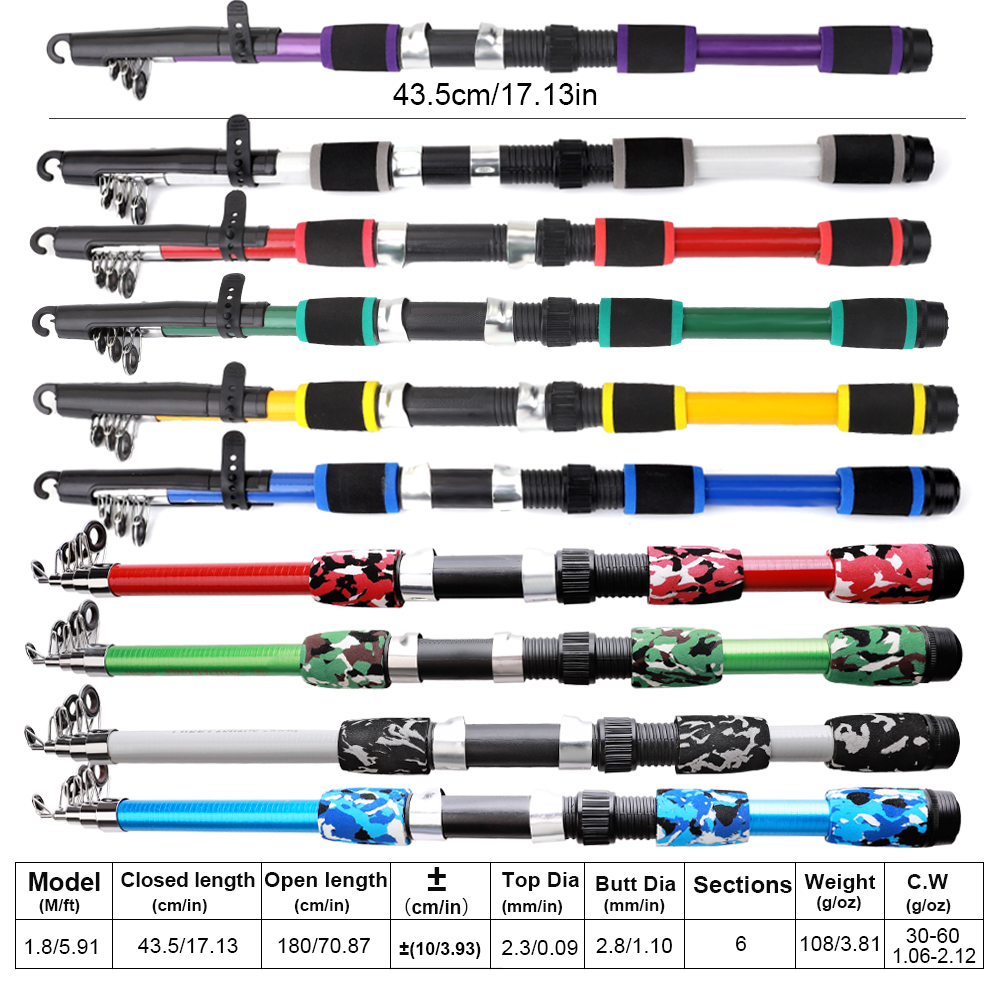 FTK 1.8m Fishing Rod and Reel  - Fishing Rod Carbon Fiber recensie en prijs