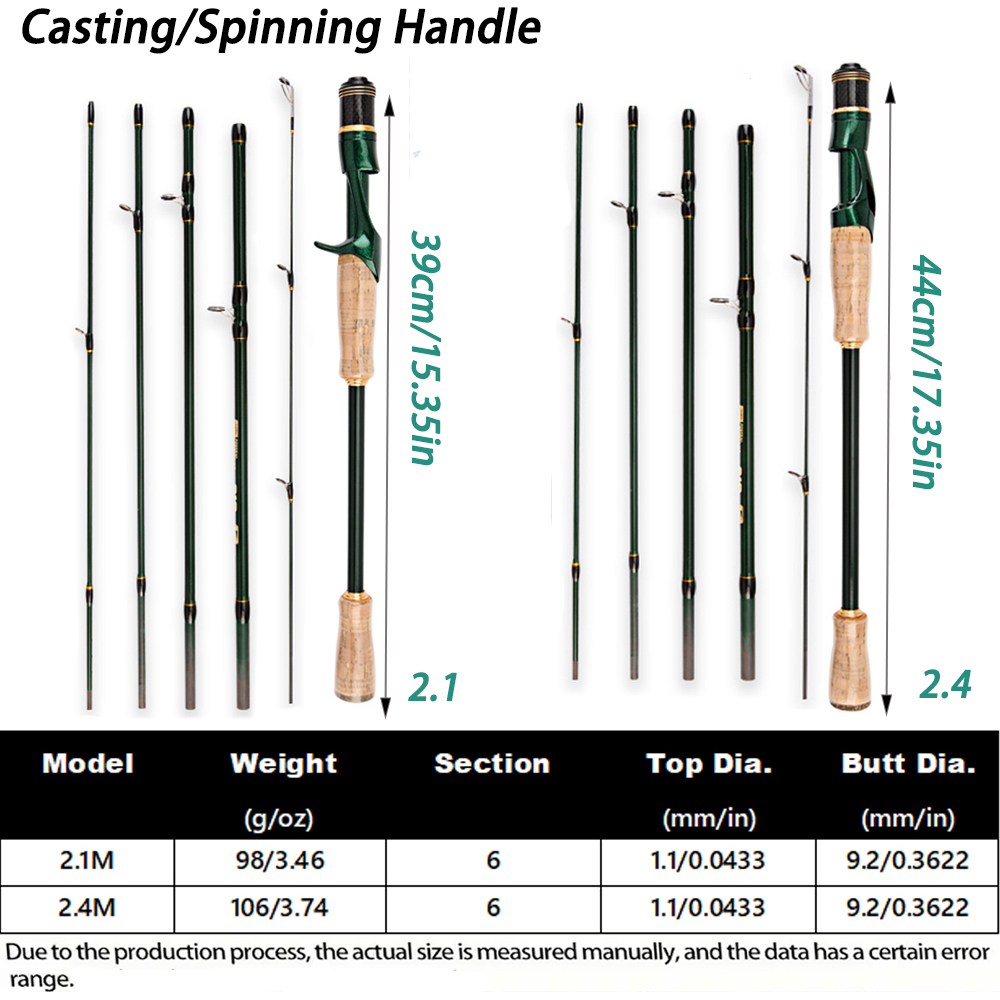 2.4/2.1m Carbon Casting Spinni - Fishing Rod Surf recensie en prijs
