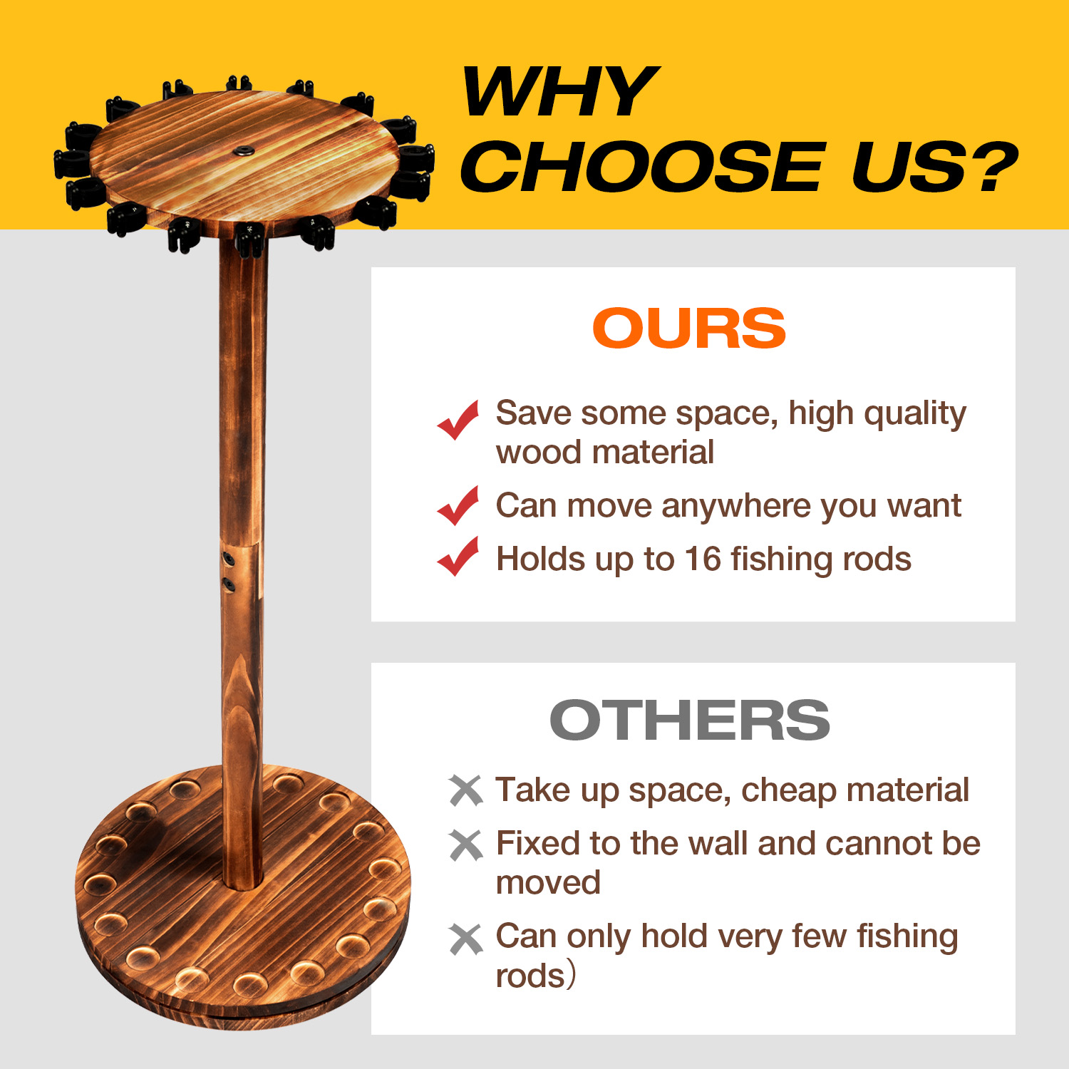 Round Carbonized Wood Fishing  - Fishing Rod Rack recensie en prijs