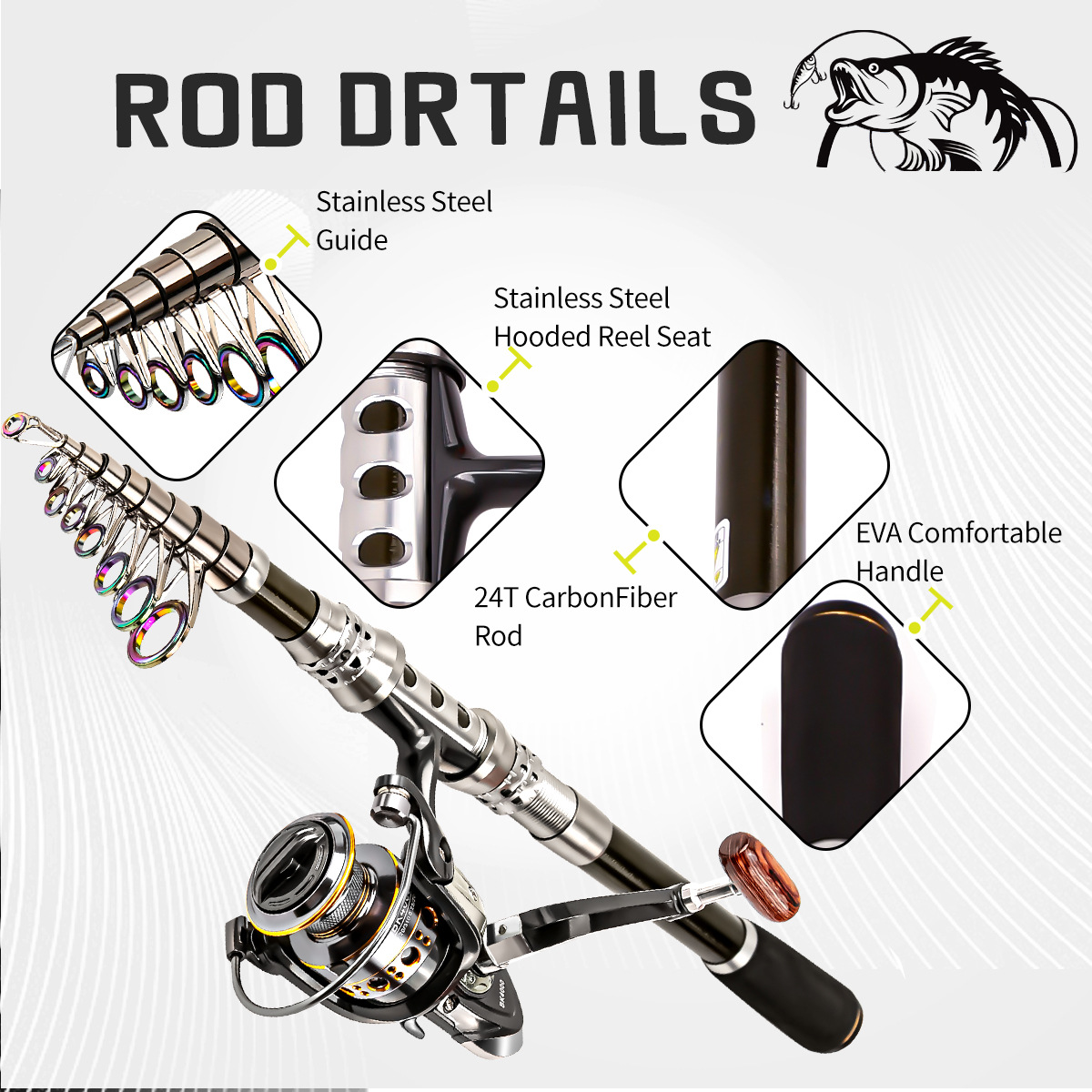 Fishing Pole Set Full Kits Wit - Fishing Rod Spinning recensie en prijs