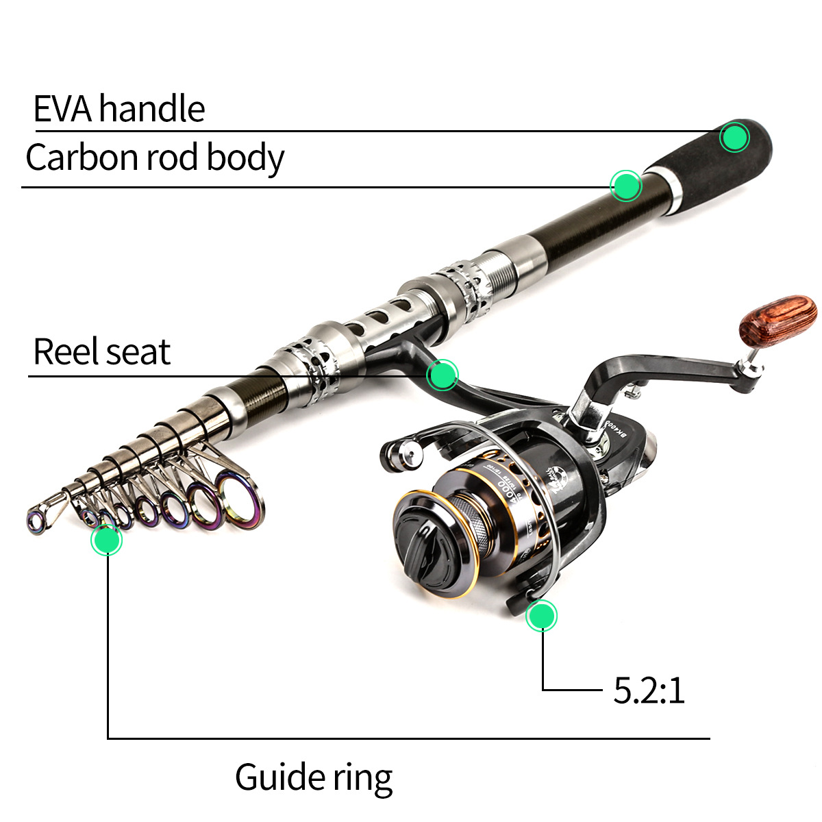 Fishing Pole Set Full Kits Wit - Fishing Rod Spinning recensie en prijs