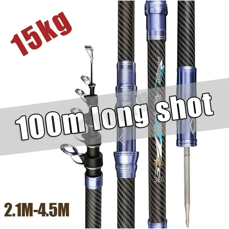 Best Telescopic Portable Rotar - Fishing Rod Surf recensie en prijs