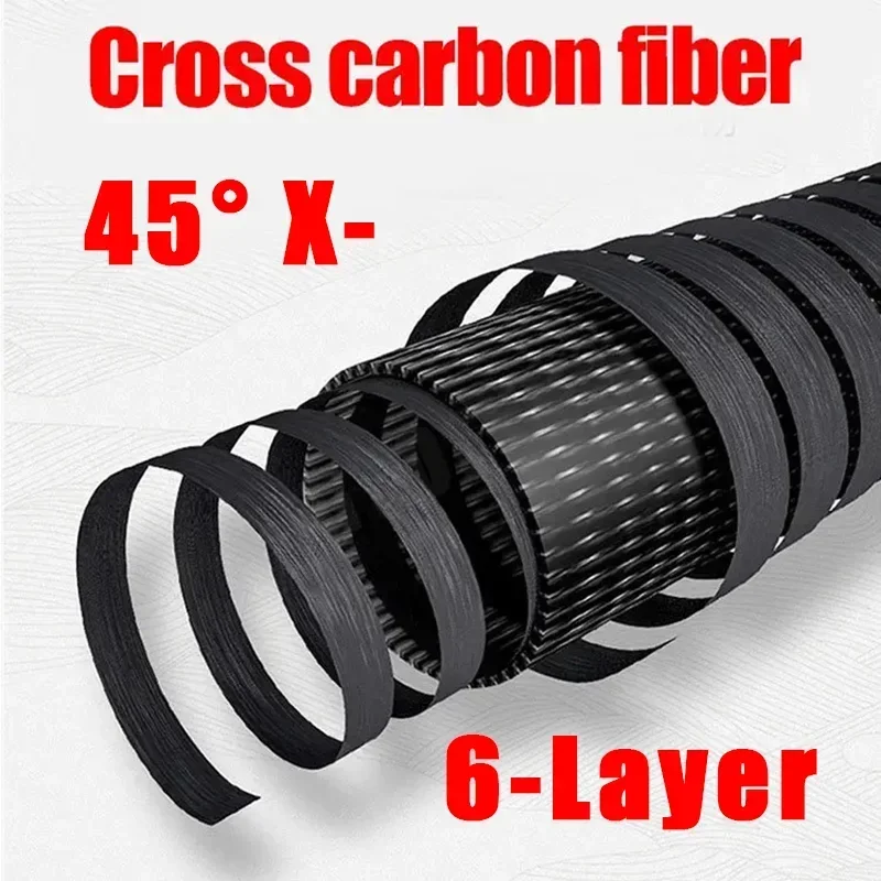 Best Telescopic Portable Rotar - Fishing Rod Surf recensie en prijs
