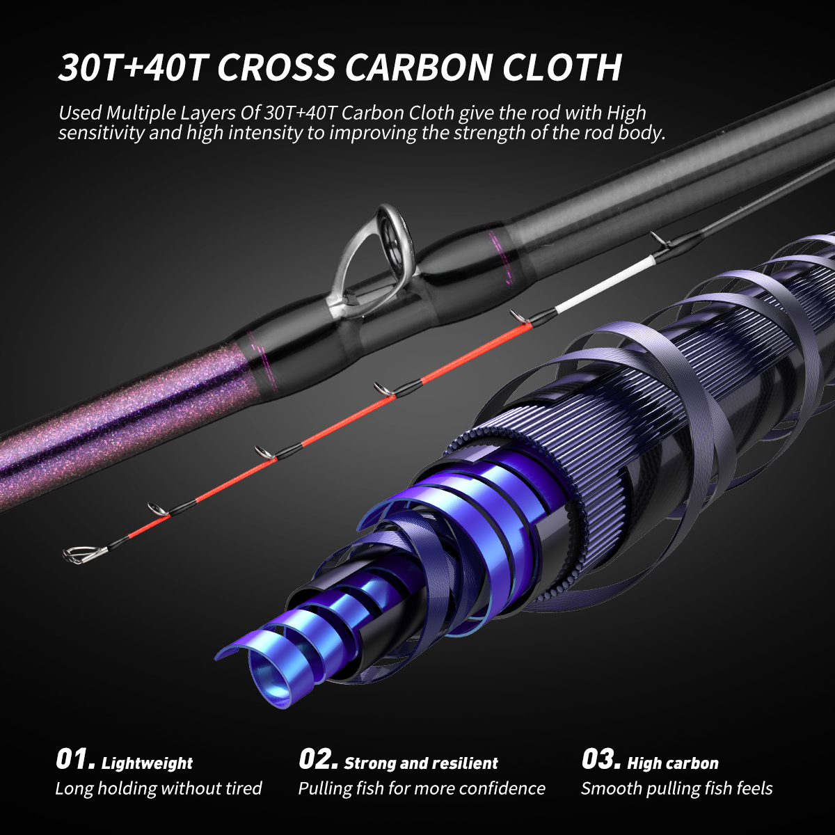 Deep water light weight 1.65m  - Fishing Rod Surf recensie en prijs