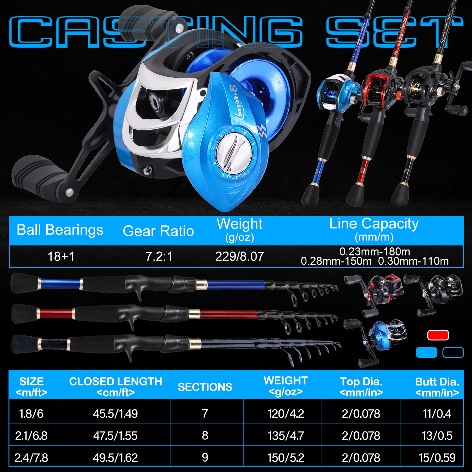 Sougayilang Fishing Set with C - Fishing Rod Carbon Fiber recensie en prijs