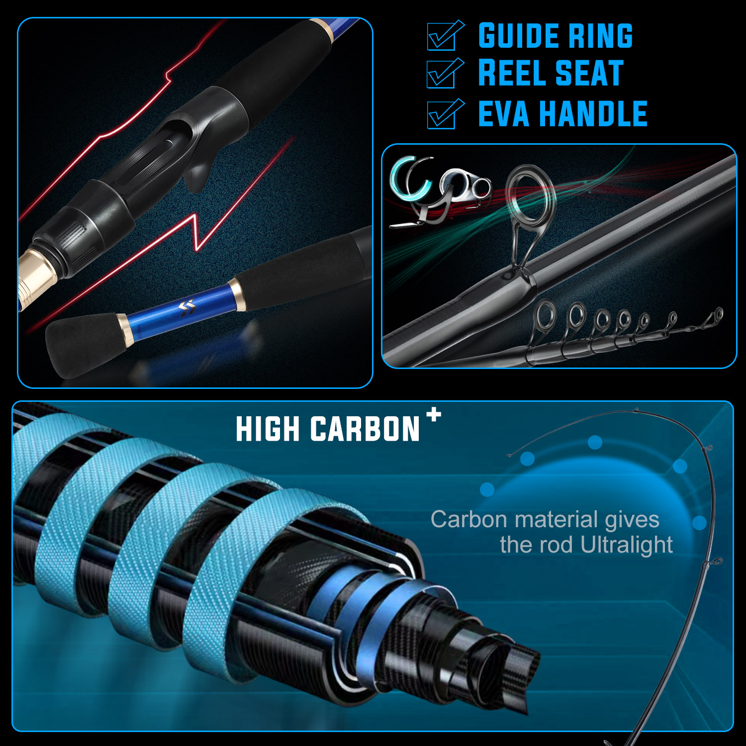 Sougayilang Fishing Set with C - Fishing Rod Carbon Fiber recensie en prijs