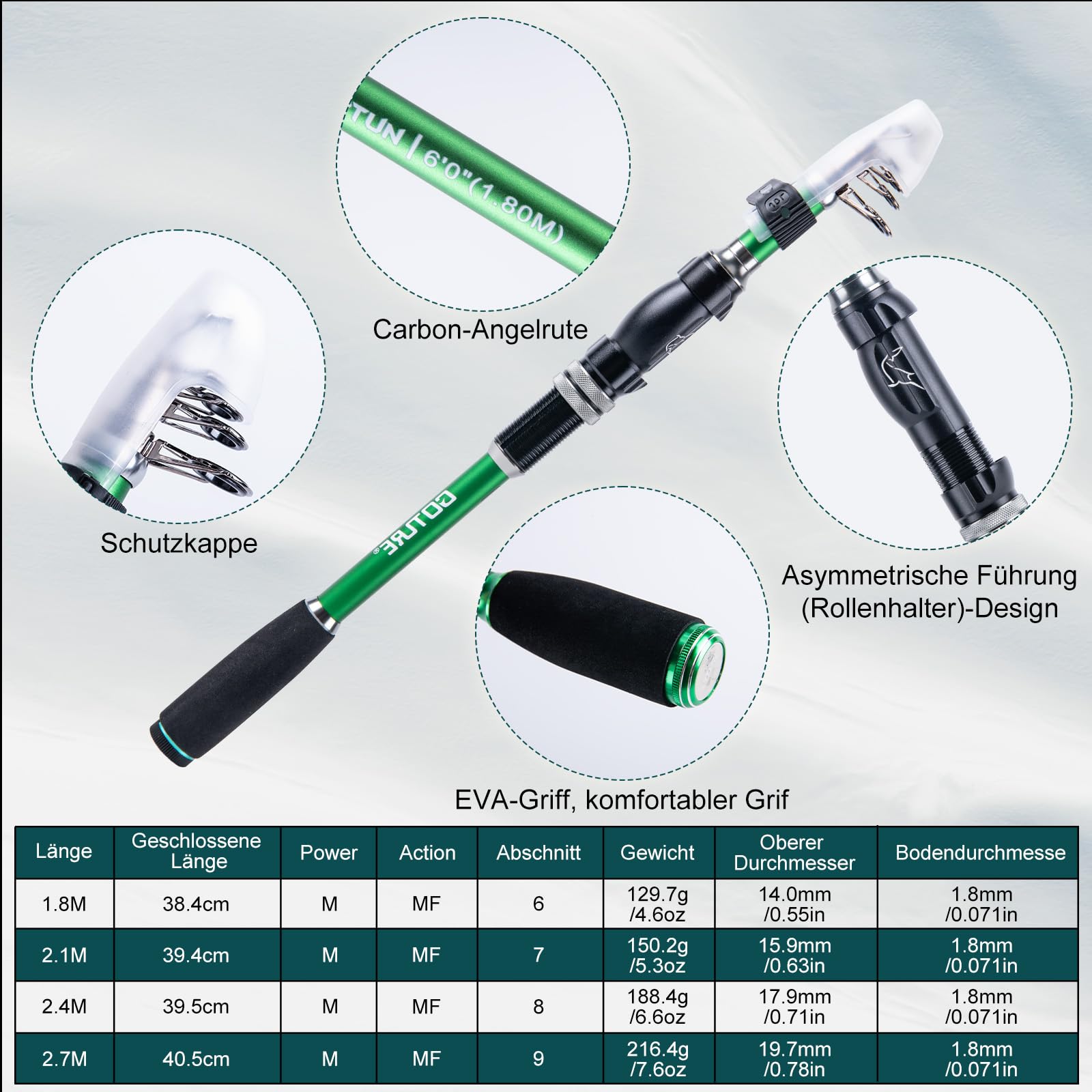 Goture 1.8M-2.7M Carbon Telesc - Fishing Rod Combo recensie en prijs