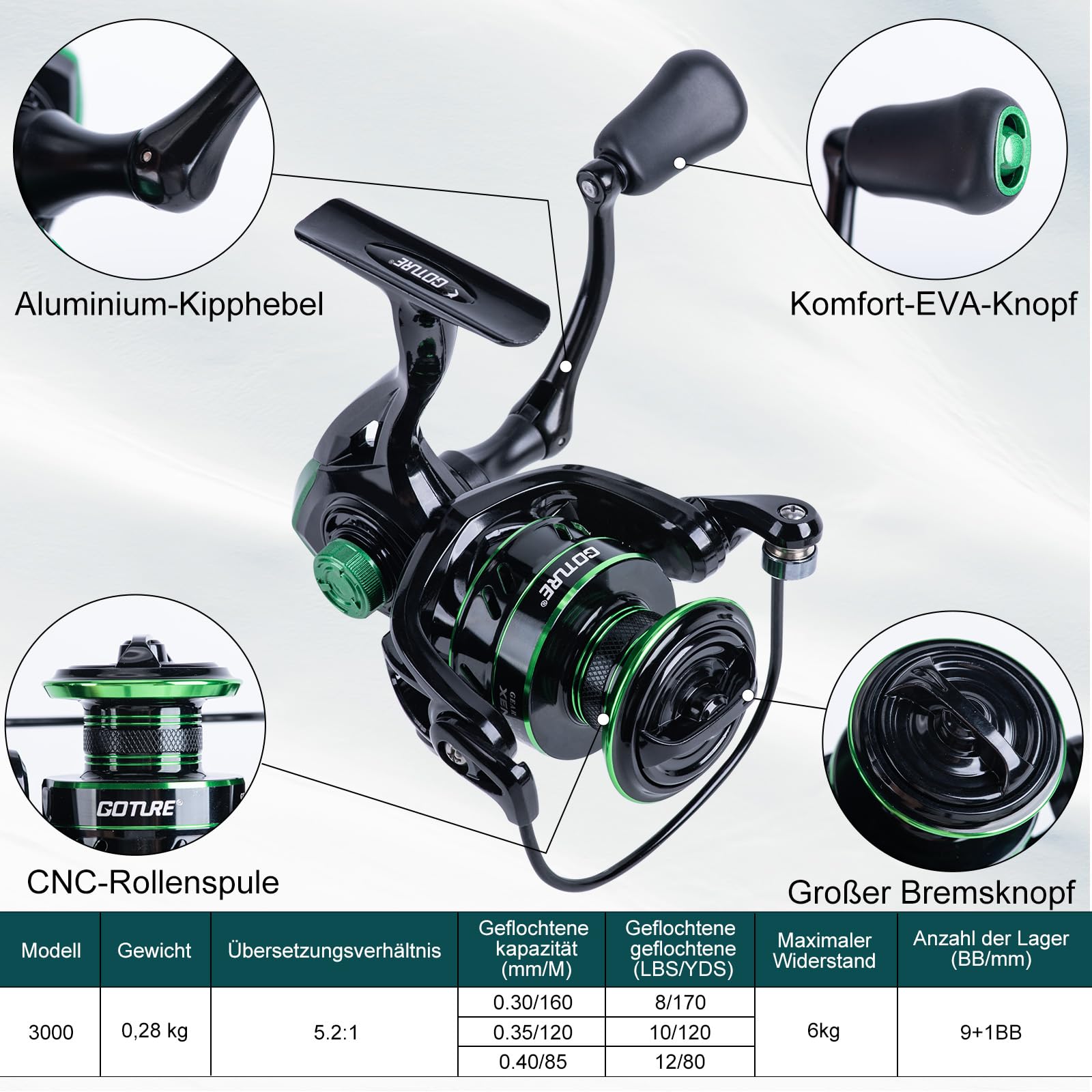 Goture 1.8M-2.7M Carbon Telesc - Fishing Rod Combo recensie en prijs