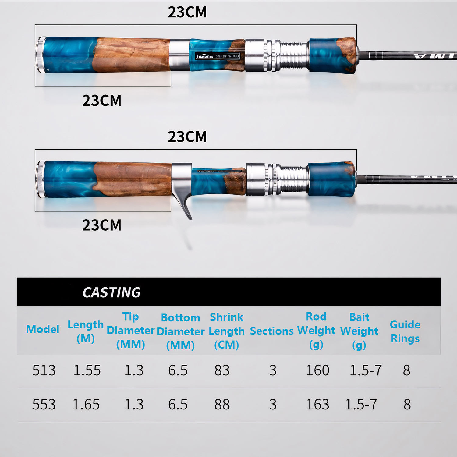 UL 40T Carbon Fiber Fishing Ro - Fishing Rod Guide Replacement recensie en prijs