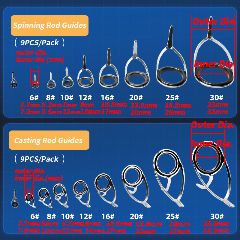 9Pcs Fishing Rod Guides Ring R - Fishing Rod Casting recensie en prijs