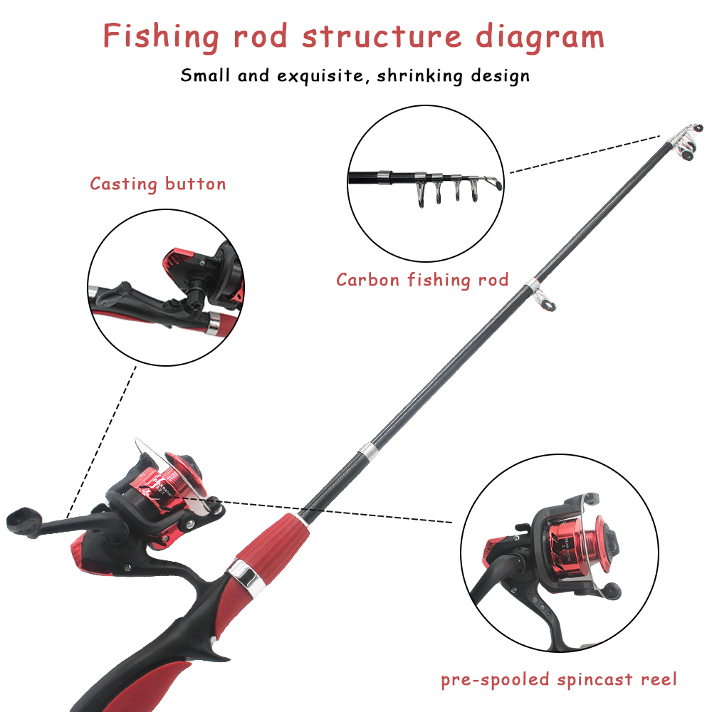 Kids Fishing Pole Set Fishing  - Fishing Rod Surf recensie en prijs