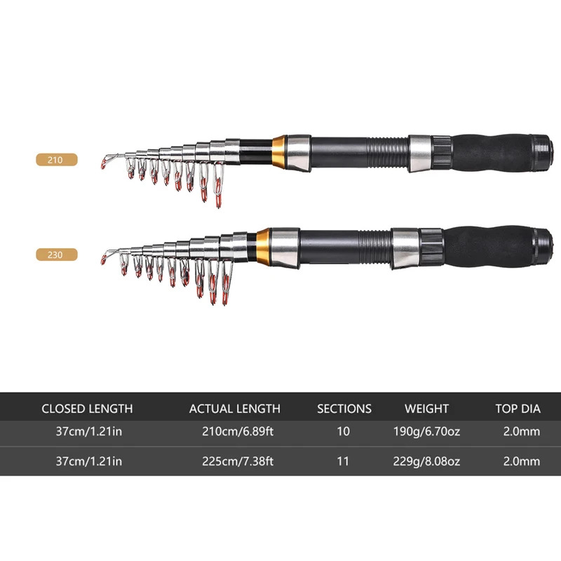 BRAVMAK 2.1/ 2.3 mTelescopic F - Fishing Rod Carbon Fiber recensie en prijs