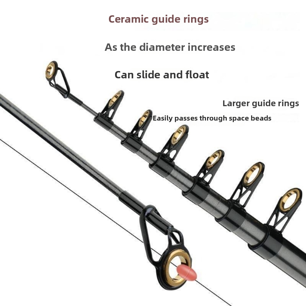 30T Carbon Fiber Retractable F - Fishing Rod Tip Replacement recensie en prijs