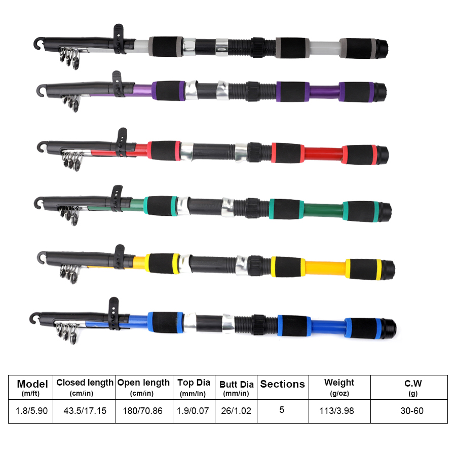 FTK 1.8M Portable Spinning Fis - Fishing Rod Carbon Fiber recensie en prijs
