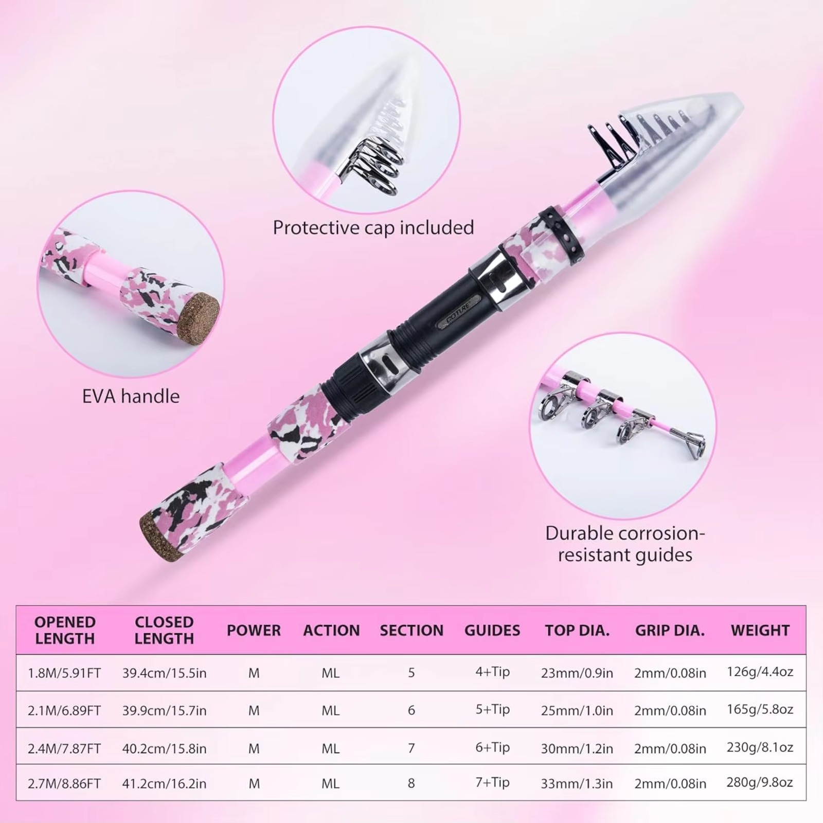 Goture Pink Fishing Rod and Re - Fishing Rod Combo recensie en prijs