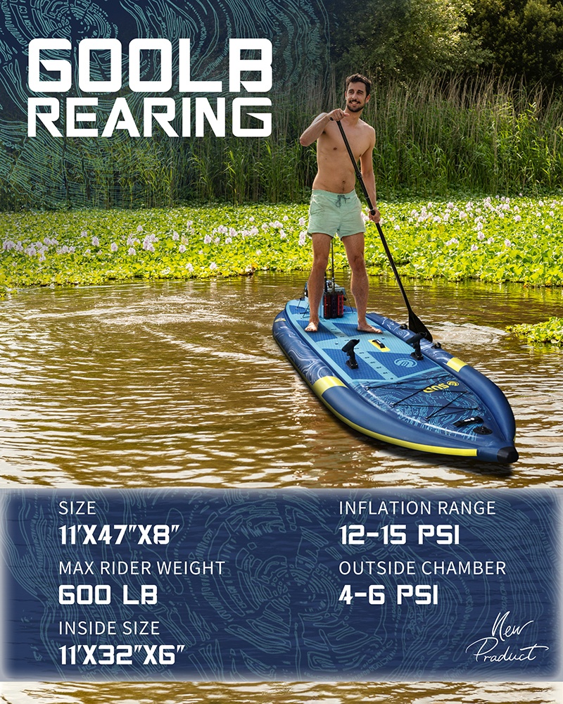 Three Air Chamber Inflatable F - Fishing Rod Holder recensie en prijs